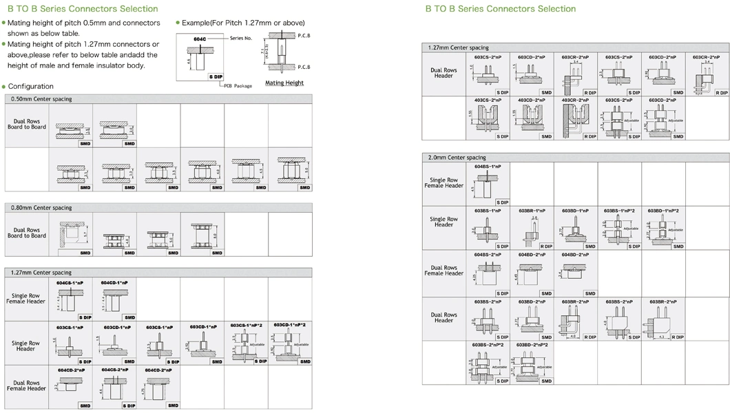 Customized Pin Female Connectors 2.0/2.54mm Female Double Row 180 Degrees